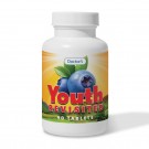 Youth Revisited